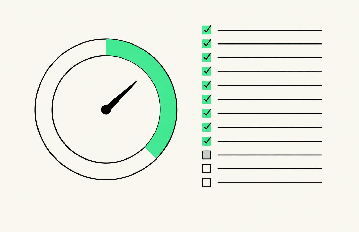 Checklist showing sixty of one hundred items marked