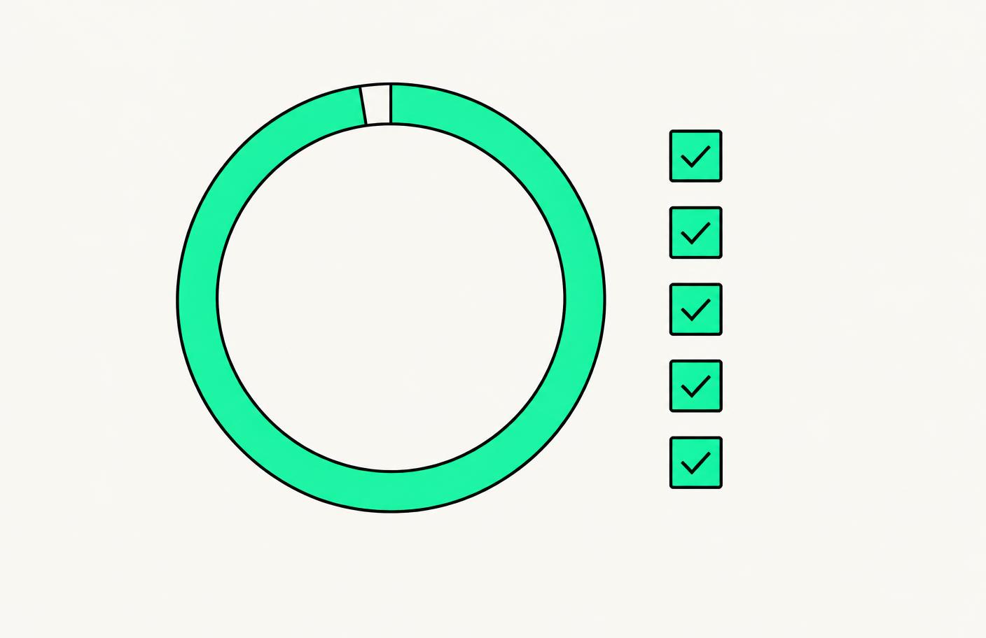 Checklist with a small number of boxes marked representing a score near the top